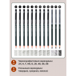 Набор для скетчинга Giorgione 12 предметов Набор для скетчинга Giorgione 12 предметов