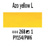 Краска акварельная Van Gogh туба 10мл №268 Желтый светлый АЗО