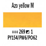 Краска акварельная Van Gogh туба 10мл №269 Желтый средний АЗО
